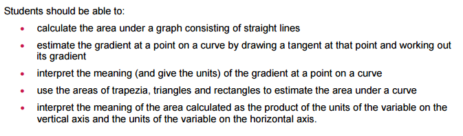 How to write a practical interpretation of a gradient